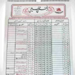 Shia Islamic Calendar 2025 featuring a monthly breakdown of significant religious occasions.